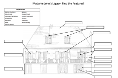 Architectural Activities